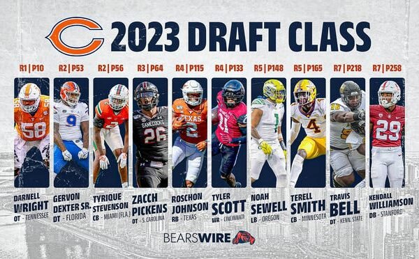 Best DB in 2024 NFL Draft: Top Prospects and Hidden Gems Best Db in 2023 Nfl Draft