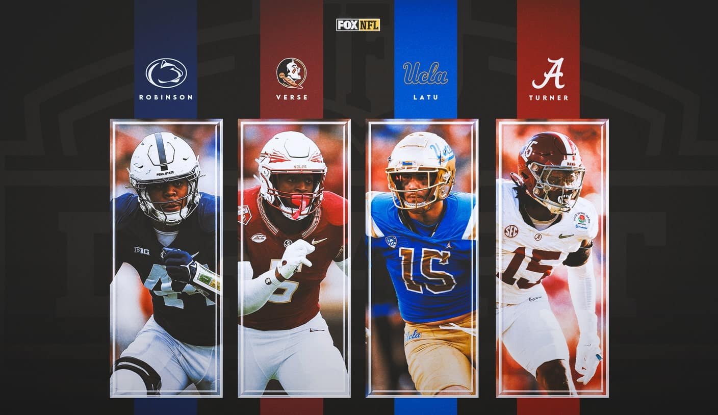 Best Edge Rushers 2024 Nfl Draft