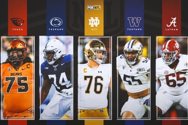 Best Left Tackles in 2024 Nfl Draft