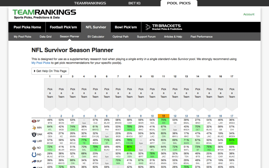 Best Nfl Survivor Pick Week 3