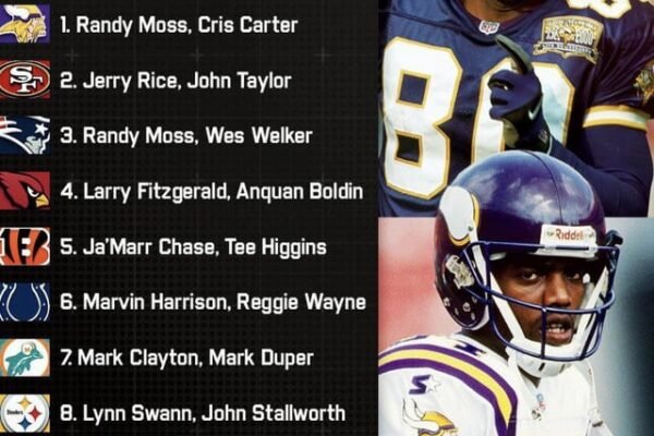 Best Nfl Wr Duos of All Time