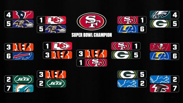 Nfl Predictions