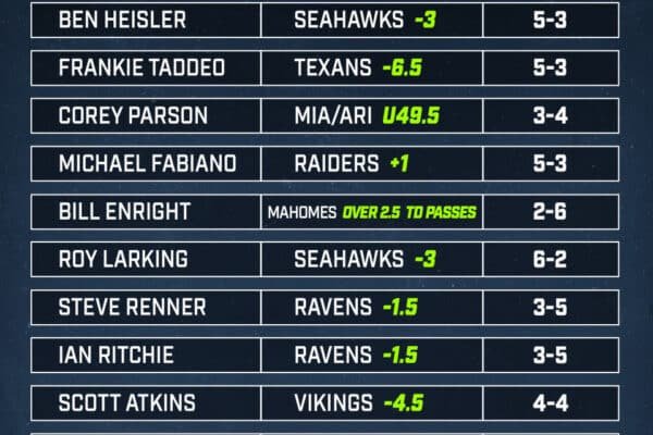 Week 9 Nfl Best Bets