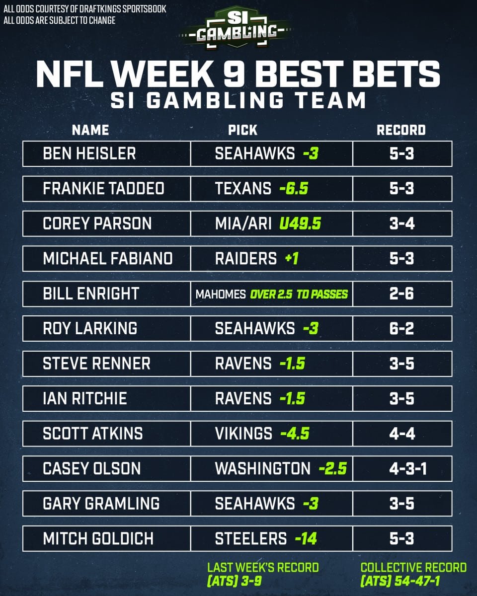 Week 9 Nfl Best Bets
